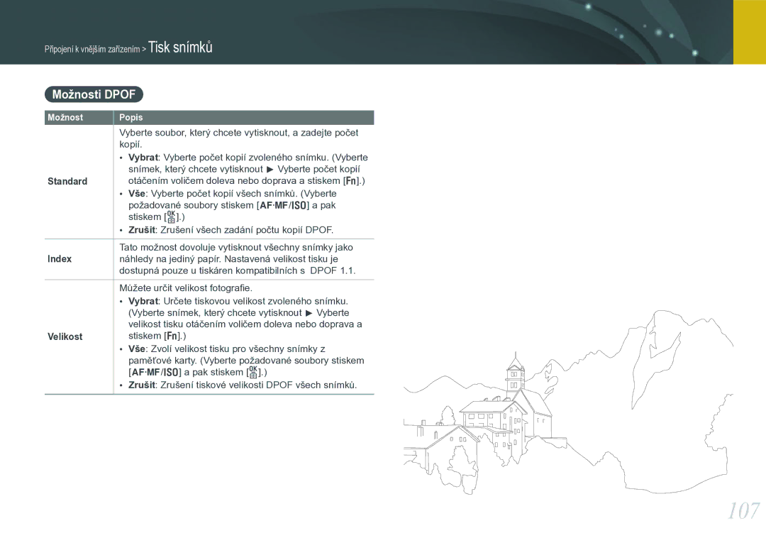 Samsung EV-NX11ZZBABCZ manual 107, Možnosti Dpof, Standard, Index 