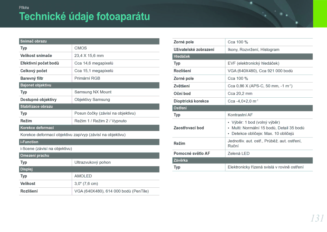 Samsung EV-NX11ZZBABCZ manual Technické údaje fotoaparátu, 131 