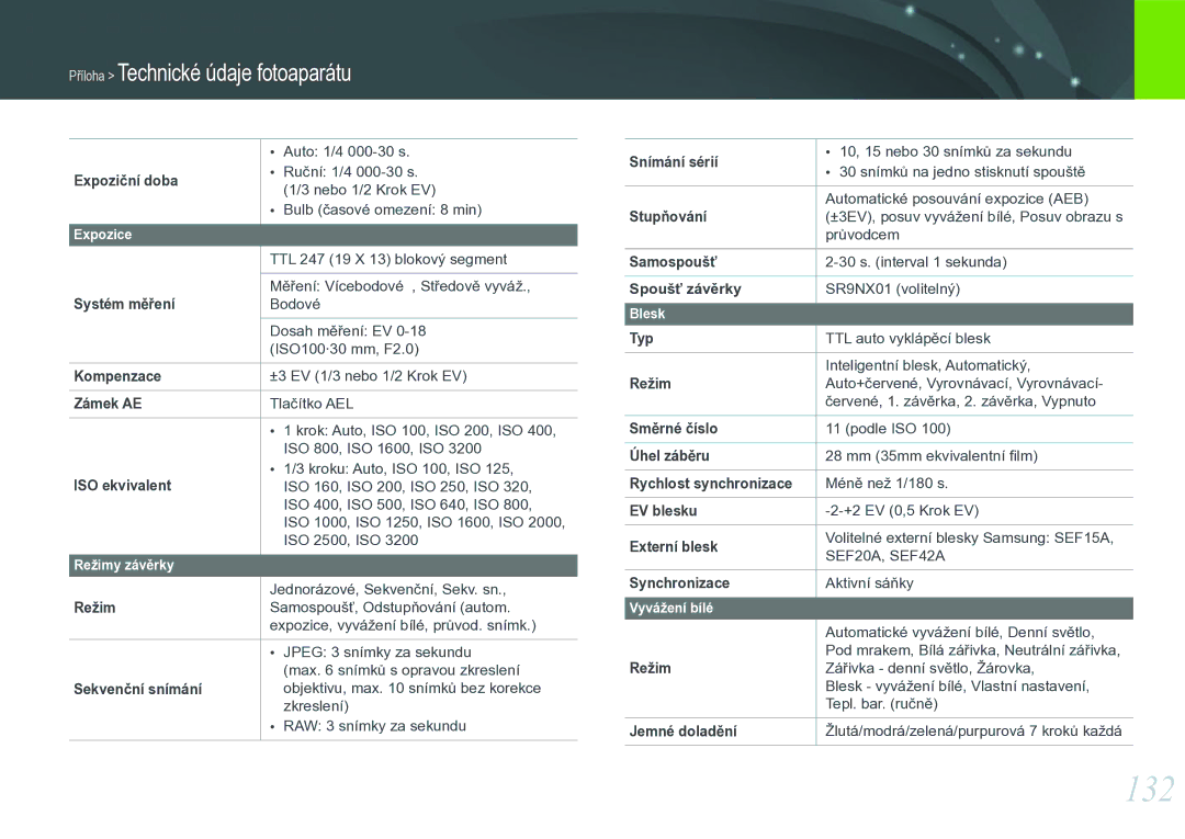 Samsung EV-NX11ZZBABCZ manual 132 