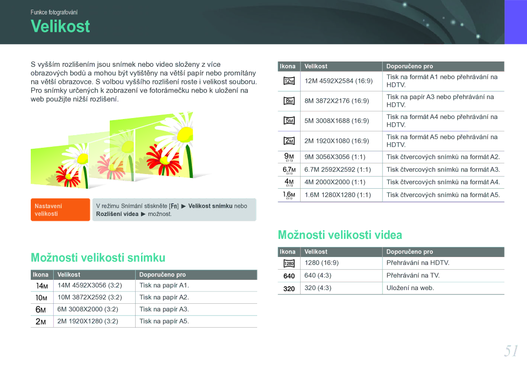 Samsung EV-NX11ZZBABCZ manual Možnosti velikosti snímku, Možnosti velikosti videa, Ikona Velikost Doporučeno pro 