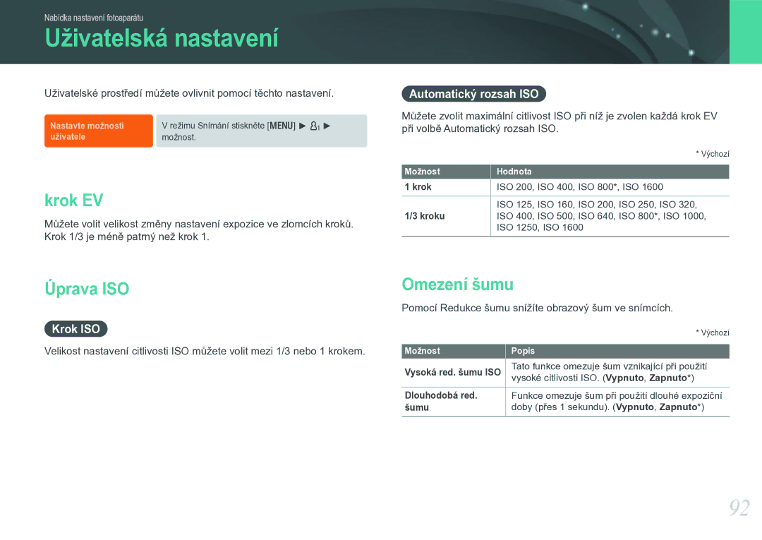 Samsung EV-NX11ZZBABCZ manual Uživatelská nastavení, Úprava ISO, Omezení šumu, Krok ISO, Automatický rozsah ISO 