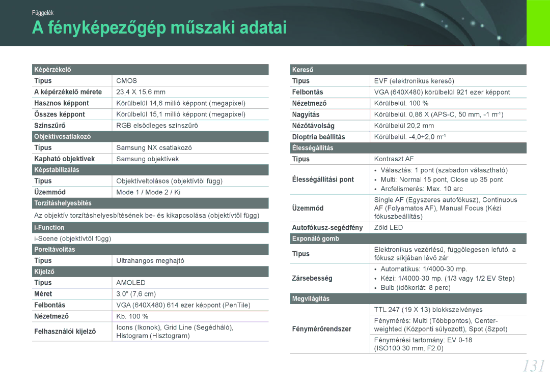 Samsung EV-NX11ZZBABDK, EV-NX11ZZBABSE, EV-NX11ZZBABHU manual 131 