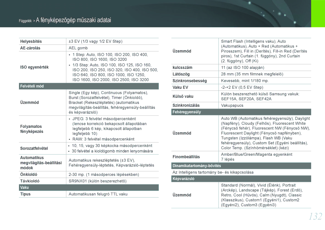 Samsung EV-NX11ZZBABSE, EV-NX11ZZBABDK, EV-NX11ZZBABHU manual 132 