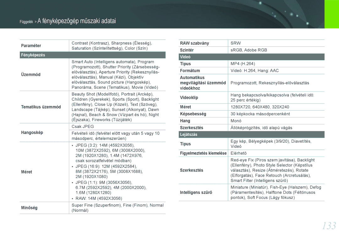 Samsung EV-NX11ZZBABHU, EV-NX11ZZBABDK, EV-NX11ZZBABSE manual 133 