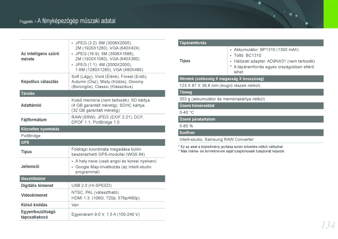 Samsung EV-NX11ZZBABDK, EV-NX11ZZBABSE, EV-NX11ZZBABHU manual 134 