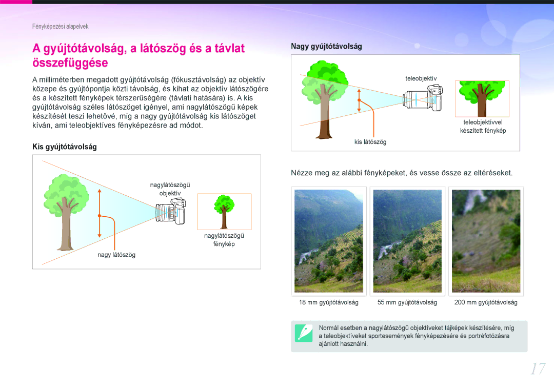 Samsung EV-NX11ZZBABDK, EV-NX11ZZBABSE, EV-NX11ZZBABHU manual Gyújtótávolság, a látószög és a távlat összefüggése 