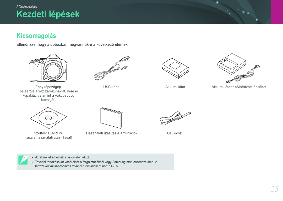 Samsung EV-NX11ZZBABHU manual Kezdeti lépések, Kicsomagolás, Ellenőrizze, hogy a dobozban megvannak-e a következő elemek 