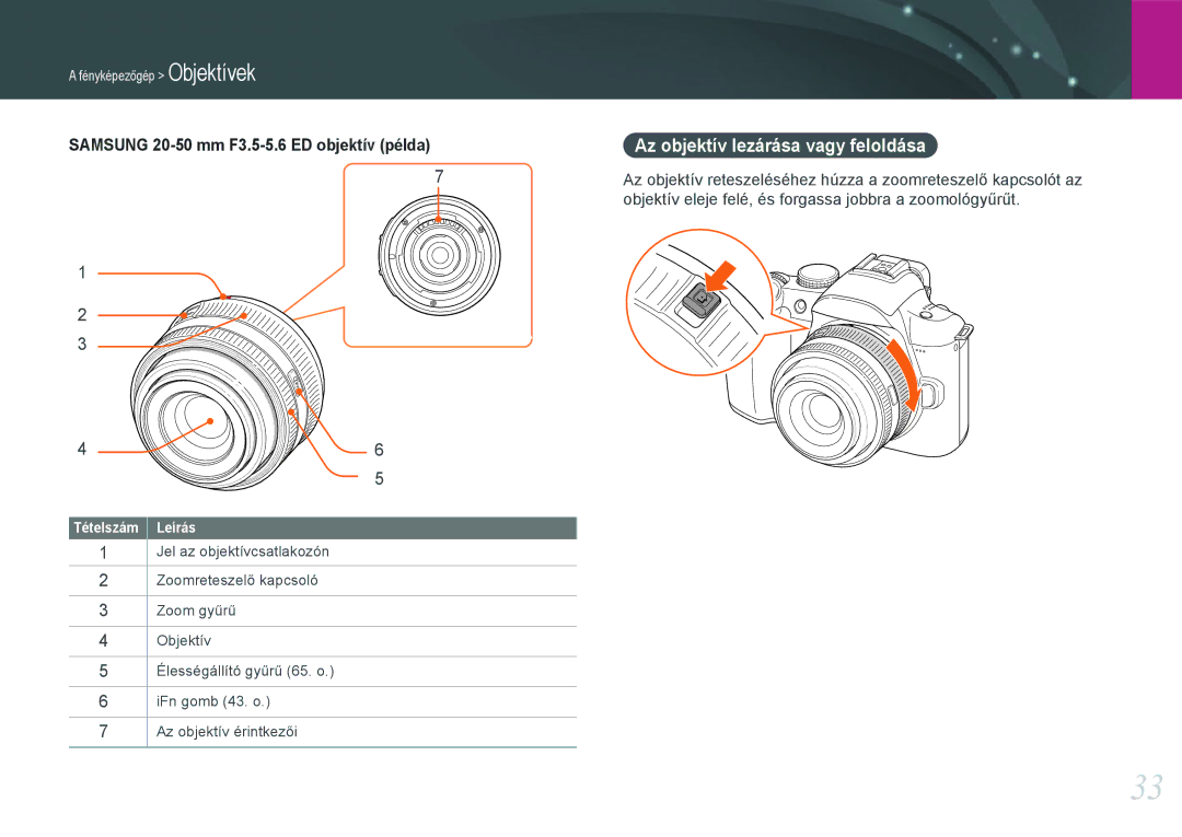Samsung EV-NX11ZZBABSE, EV-NX11ZZBABDK Az objektív lezárása vagy feloldása, Samsung 20-50 mm F3.5-5.6 ED objektív példa 