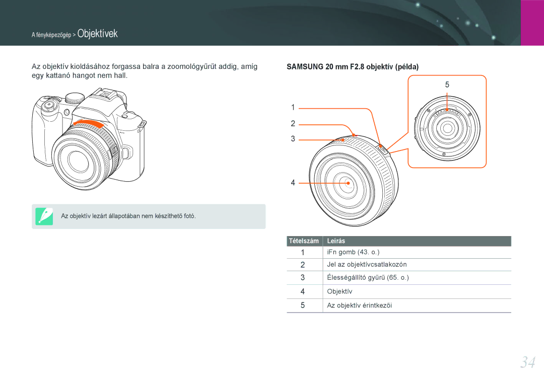 Samsung EV-NX11ZZBABHU, EV-NX11ZZBABDK, EV-NX11ZZBABSE manual Samsung 20 mm F2.8 objektív példa 