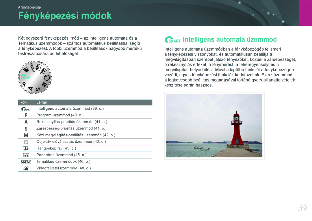 Samsung EV-NX11ZZBABSE, EV-NX11ZZBABDK, EV-NX11ZZBABHU manual Fényképezési módok, Intelligens automata üzemmód, Ikon 