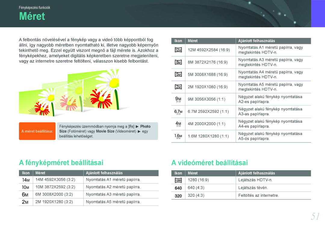 Samsung EV-NX11ZZBABSE manual Fényképméret beállításai, Videóméret beállításai, Ikon Méret Ajánlott felhasználás 