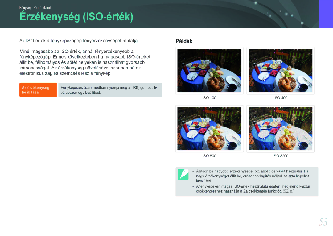 Samsung EV-NX11ZZBABDK, EV-NX11ZZBABSE, EV-NX11ZZBABHU manual Érzékenység ISO-érték, Példák 