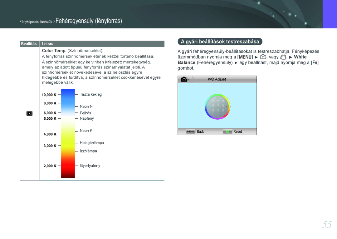 Samsung EV-NX11ZZBABHU, EV-NX11ZZBABDK Fényképezési funkciók Fehéregyensúly fényforrás, Gyári beállítások testreszabása 