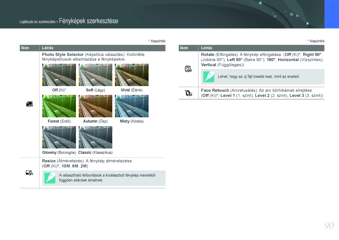 Samsung EV-NX11ZZBABSE, EV-NX11ZZBABDK, EV-NX11ZZBABHU manual Fényképstílusok alkalmazása a fényképekre, Leírás Ikon 
