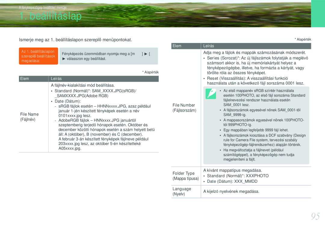 Samsung EV-NX11ZZBABDK, EV-NX11ZZBABSE, EV-NX11ZZBABHU manual Beállításlap, File Name, File Number, Folder Type, Language 