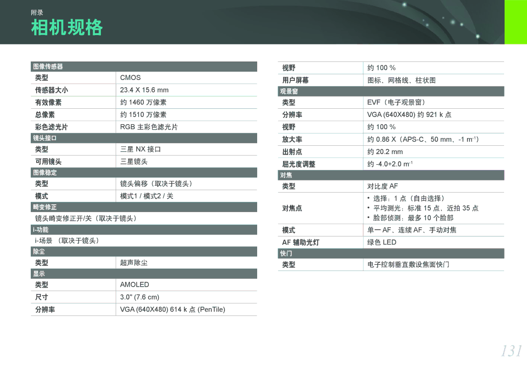 Samsung EV-NX11ZZBABDK, EV-NX11ZZBABSE, EV-NX11ZZBABHU manual 相机规格, 131 