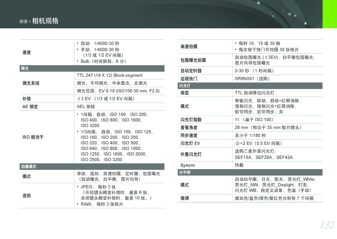 Samsung EV-NX11ZZBABSE, EV-NX11ZZBABDK, EV-NX11ZZBABHU manual 132, Ae 锁定, Iso 相当于, Syncro 