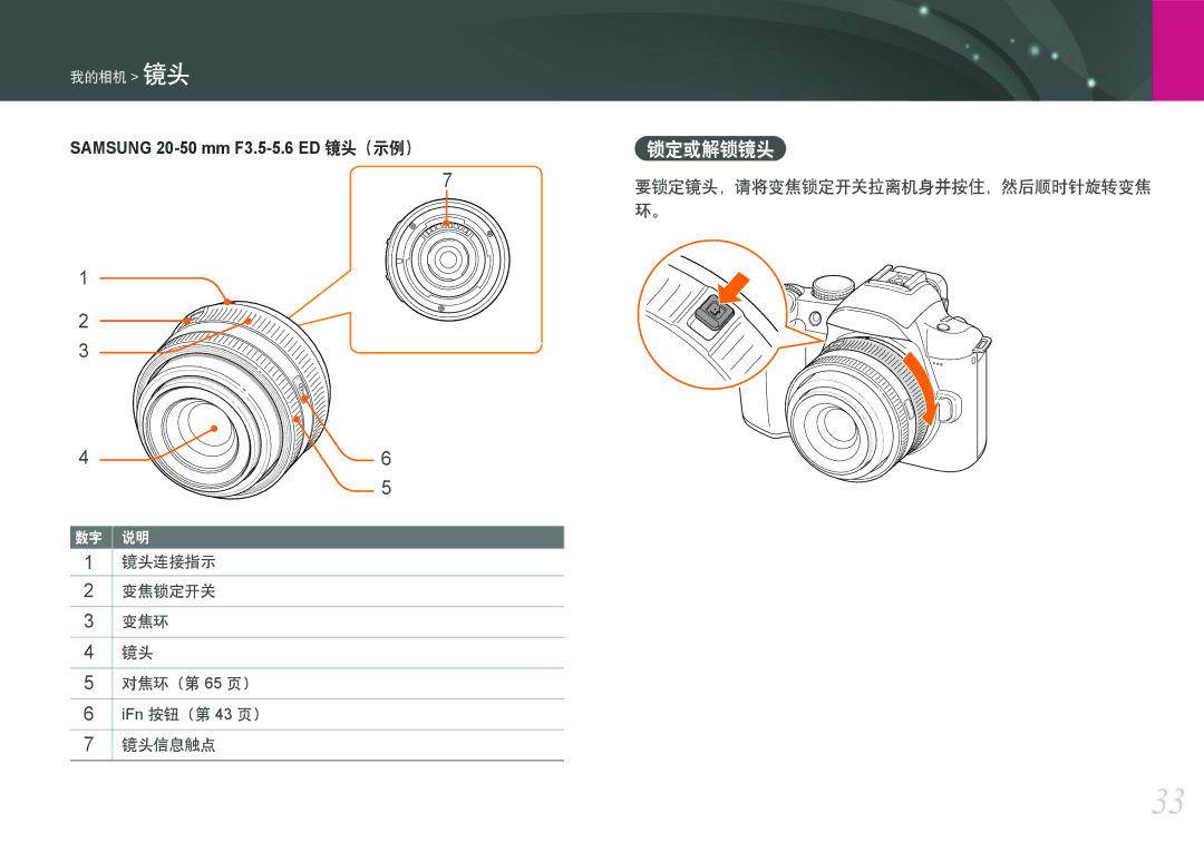 Samsung EV-NX11ZZBABSE, EV-NX11ZZBABDK, EV-NX11ZZBABHU manual 锁定或解锁镜头 