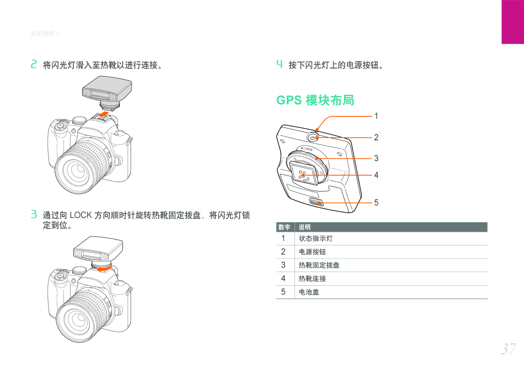 Samsung EV-NX11ZZBABHU, EV-NX11ZZBABDK, EV-NX11ZZBABSE manual Gps 模块布局 