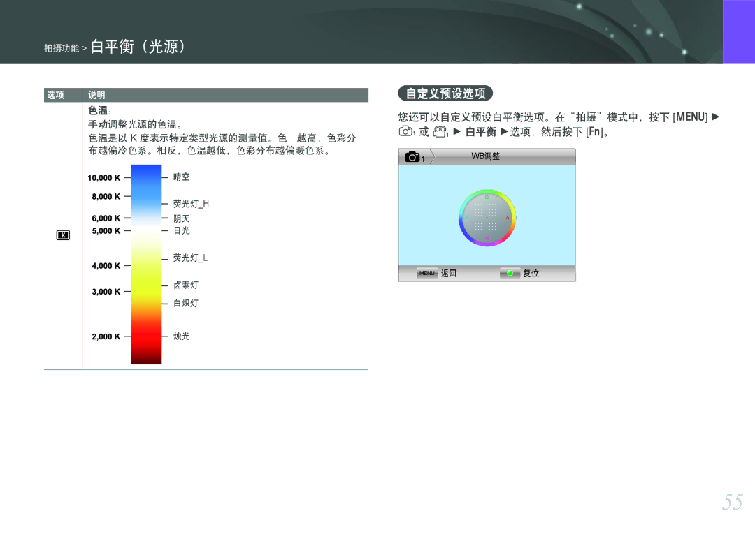 Samsung EV-NX11ZZBABHU, EV-NX11ZZBABDK, EV-NX11ZZBABSE manual 自定义预设选项, 您还可以自定义预设白平衡选项。在拍摄模式中，按下 m 1或 6 白平衡 选项，然后按下 f。 