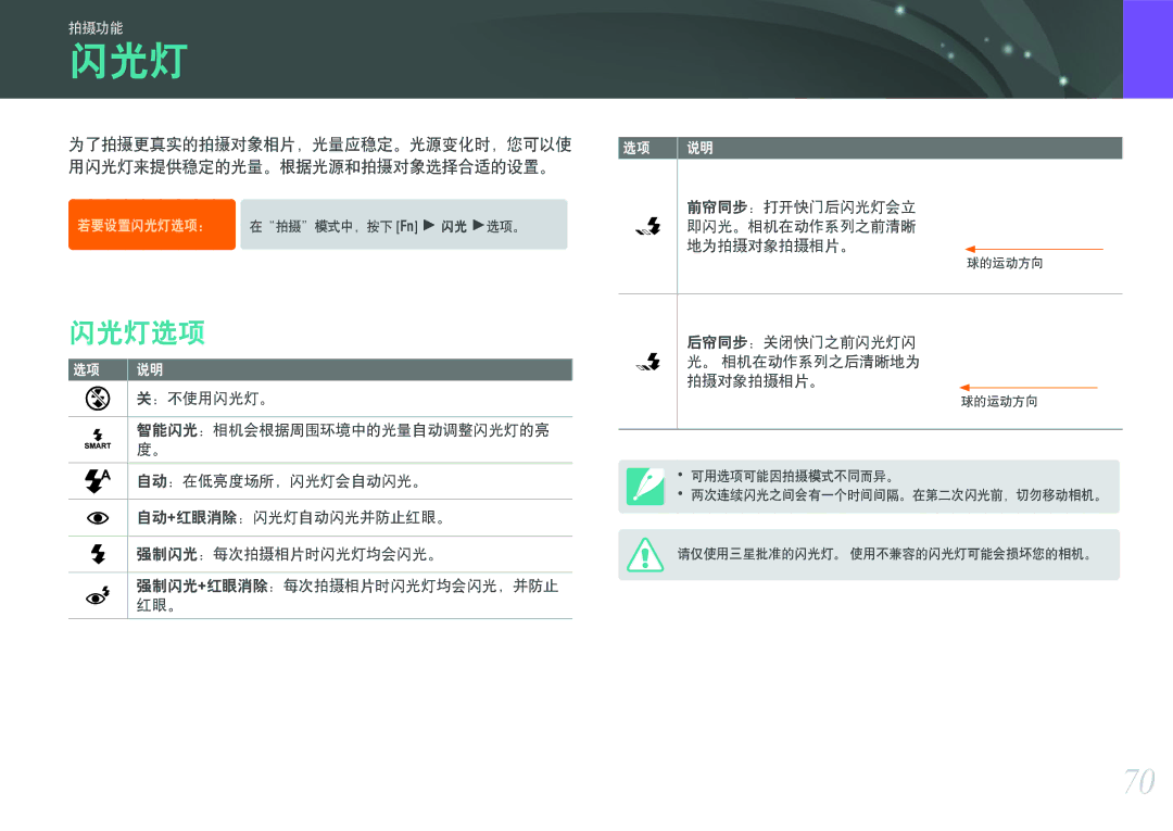Samsung EV-NX11ZZBABHU, EV-NX11ZZBABDK, EV-NX11ZZBABSE manual 闪光灯选项 