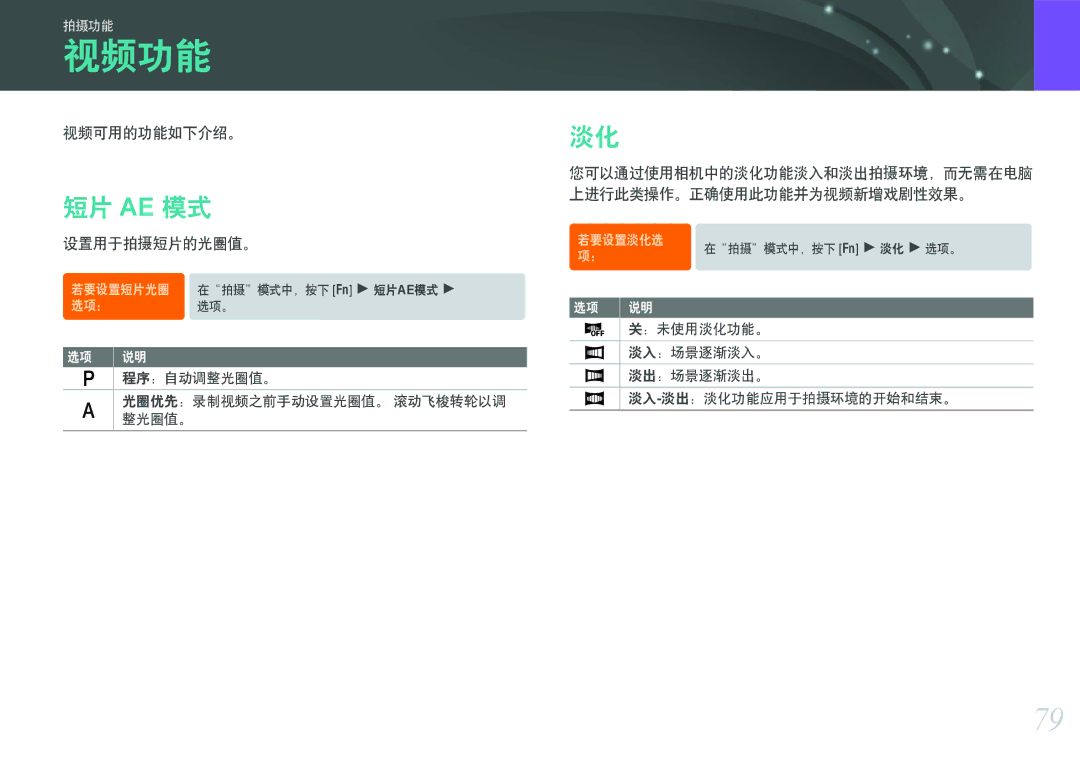 Samsung EV-NX11ZZBABHU, EV-NX11ZZBABDK, EV-NX11ZZBABSE manual 视频功能, 短片 Ae 模式, 视频可用的功能如下介绍。, 设置用于拍摄短片的光圈值。 