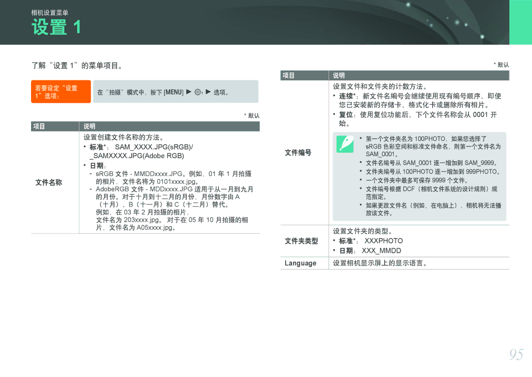 Samsung EV-NX11ZZBABDK, EV-NX11ZZBABSE, EV-NX11ZZBABHU manual 了解设置 1的菜单项目。, 文件名称 