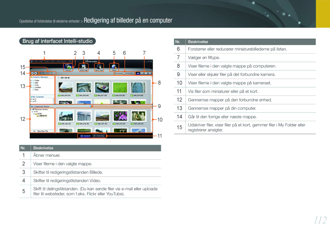 Samsung EV-NX11ZZBBBSE, EV-NX11ZZBABDK, EV-NX11ZZBABSE manual 112, Brug af interfacet Intelli-studio 