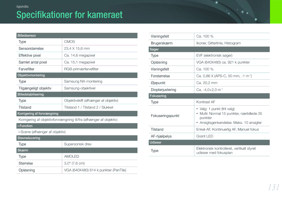 Samsung EV-NX11ZZBABDK, EV-NX11ZZBABSE Speciﬁkationer for kameraet, 131, Scene afhænger af objektiv, Type Supersonisk drev 