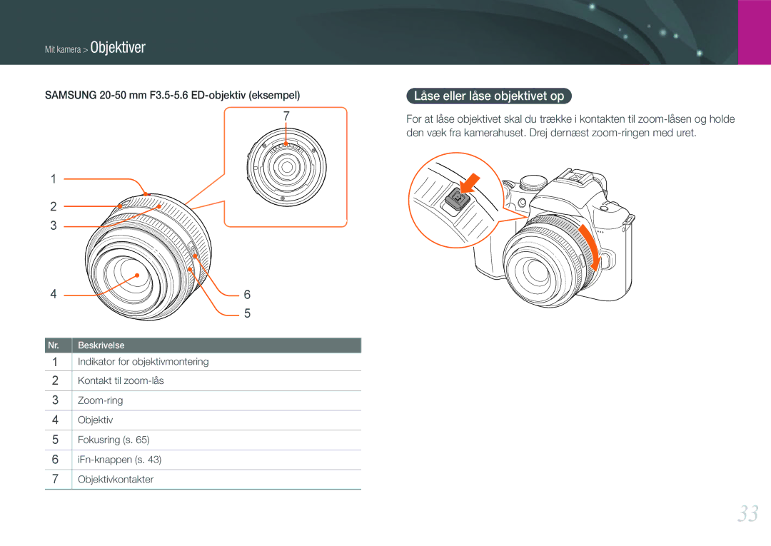 Samsung EV-NX11ZZBABSE, EV-NX11ZZBABDK manual Låse eller låse objektivet op, Samsung 20-50 mm F3.5-5.6 ED-objektiv eksempel 