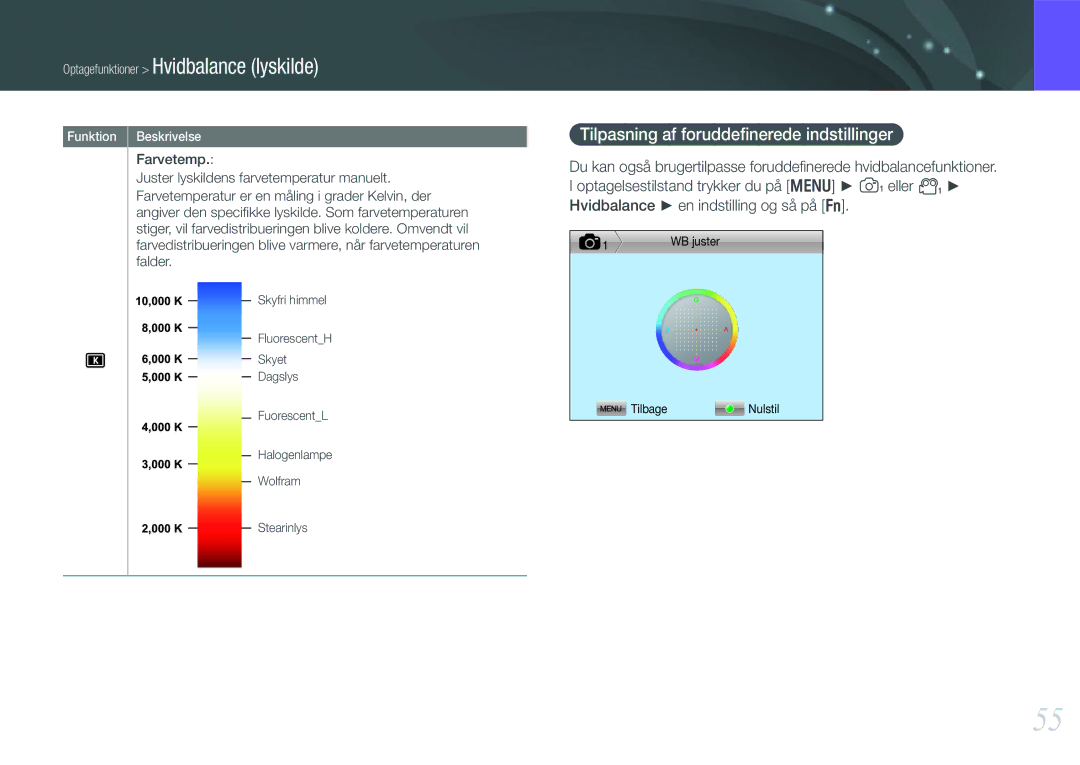 Samsung EV-NX11ZZBBBSE, EV-NX11ZZBABDK Optagefunktioner Hvidbalance lyskilde, Tilpasning af foruddeﬁnerede indstillinger 