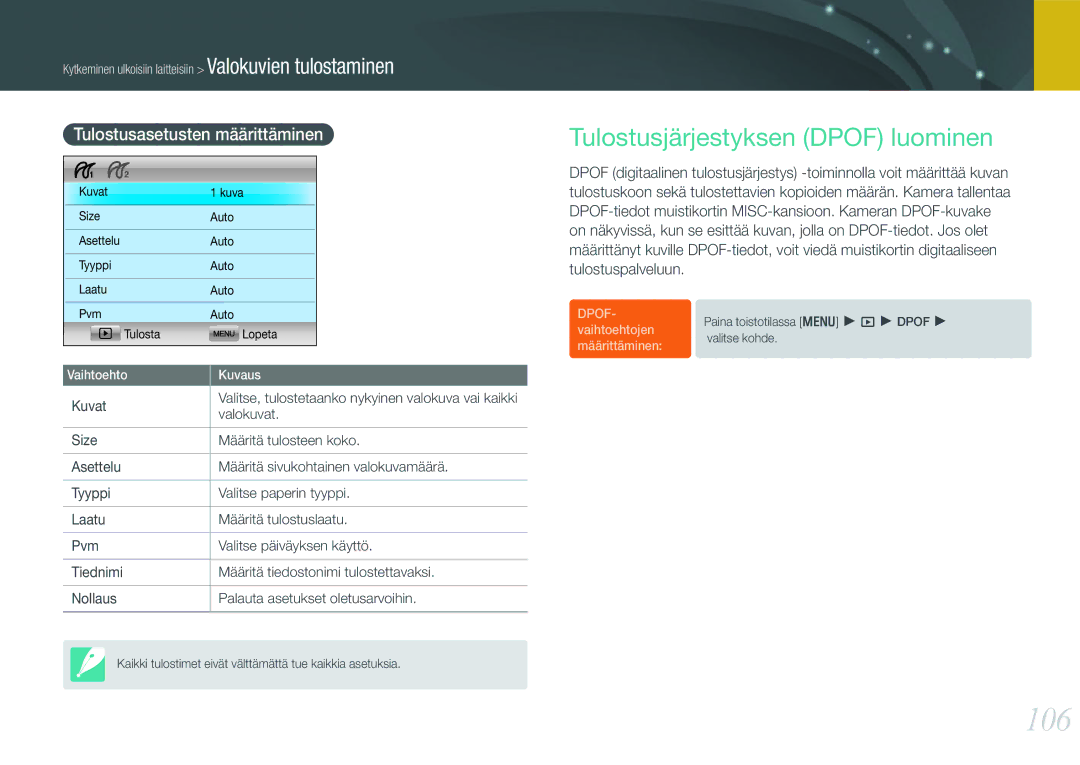 Samsung EV-NX11ZZBBBSE manual 106, Tulostusjärjestyksen Dpof luominen, Tulostusasetusten määrittäminen, Kuvat, Valokuvat 