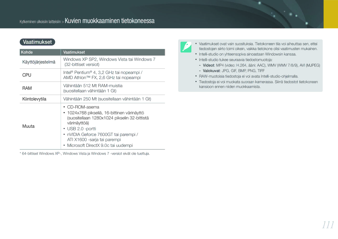 Samsung EV-NX11ZZBABSE, EV-NX11ZZBABDK, EV-NX11ZZBBBSE manual 111, Vaatimukset 