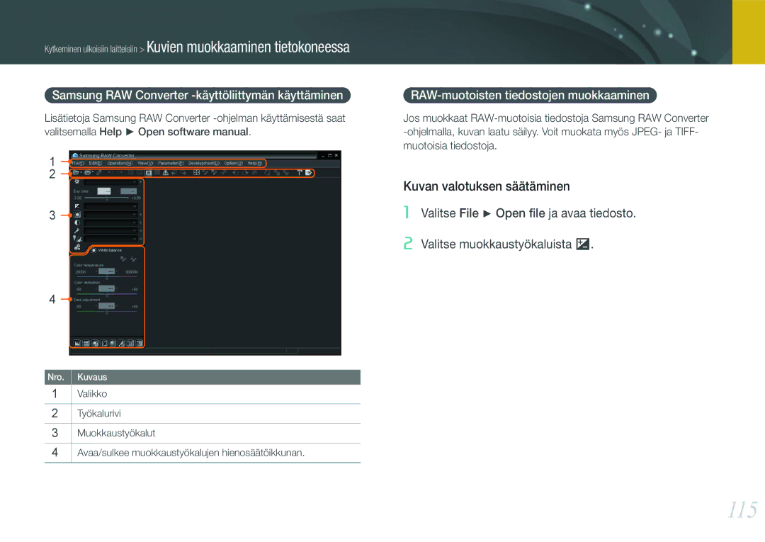 Samsung EV-NX11ZZBBBSE 115, Samsung RAW Converter -käyttöliittymän käyttäminen, RAW-muotoisten tiedostojen muokkaaminen 