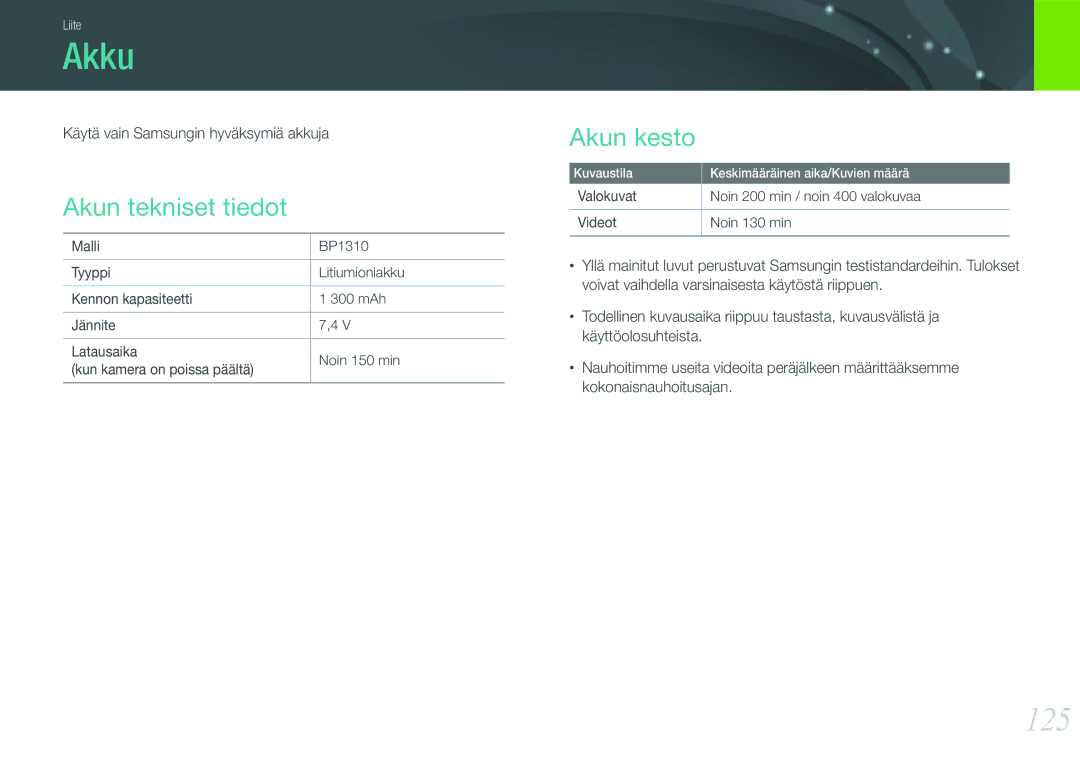 Samsung EV-NX11ZZBABDK, EV-NX11ZZBABSE Akku, 125, Akun tekniset tiedot, Akun kesto, Käytä vain Samsungin hyväksymiä akkuja 