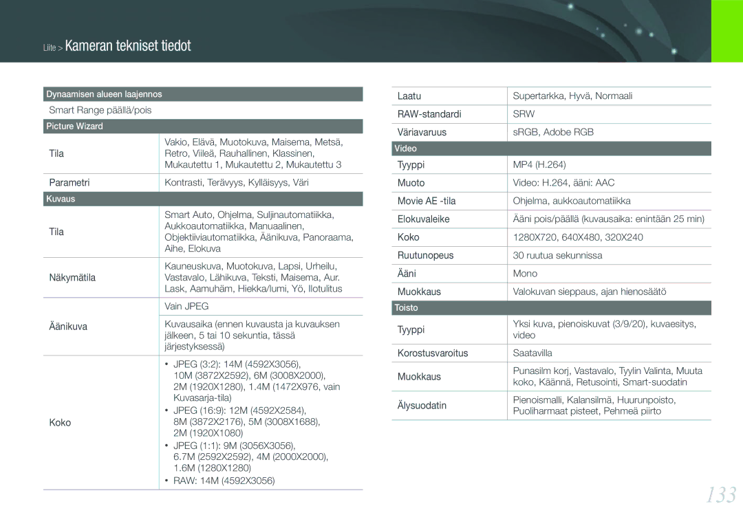 Samsung EV-NX11ZZBBBSE, EV-NX11ZZBABDK, EV-NX11ZZBABSE manual 133 