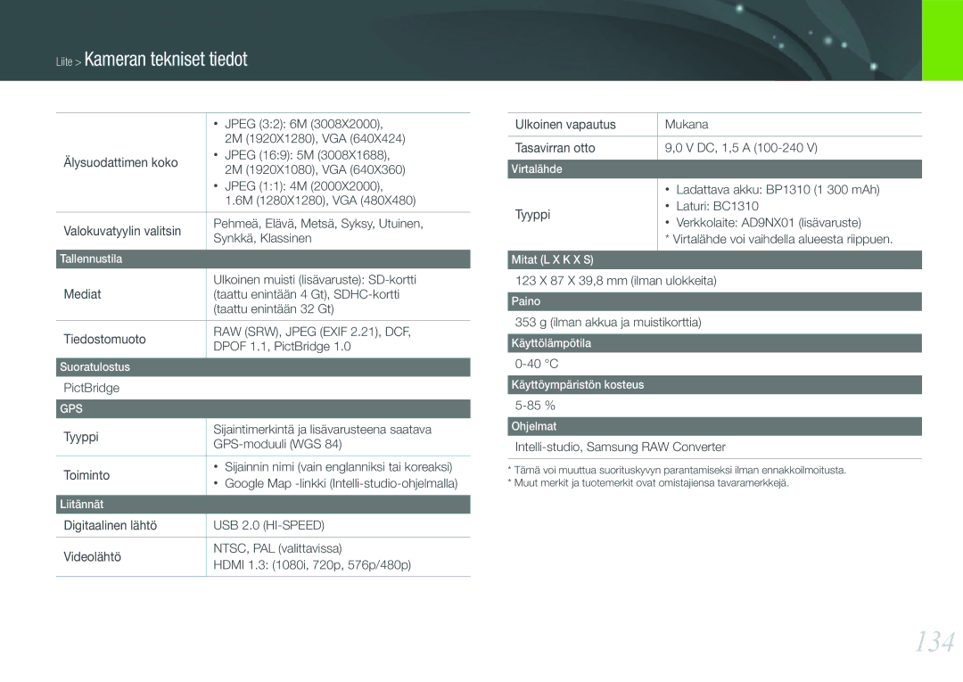 Samsung EV-NX11ZZBABDK, EV-NX11ZZBABSE, EV-NX11ZZBBBSE manual 134 