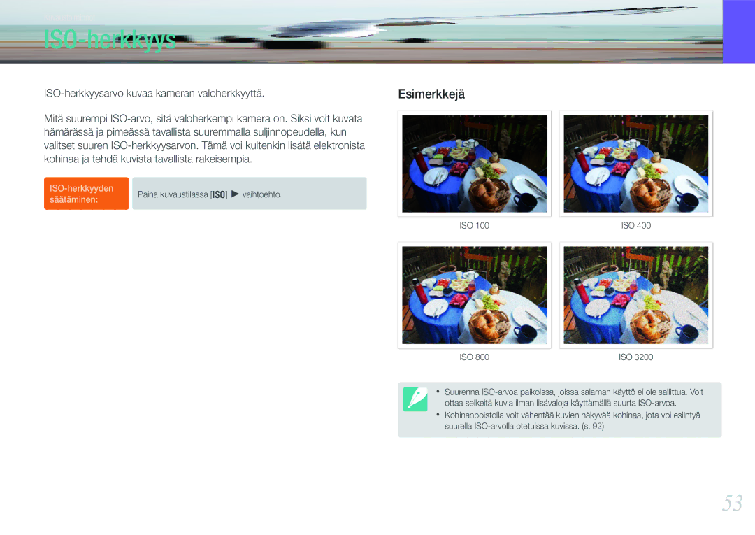 Samsung EV-NX11ZZBABDK, EV-NX11ZZBABSE, EV-NX11ZZBBBSE manual ISO-herkkyysarvo kuvaa kameran valoherkkyyttä 