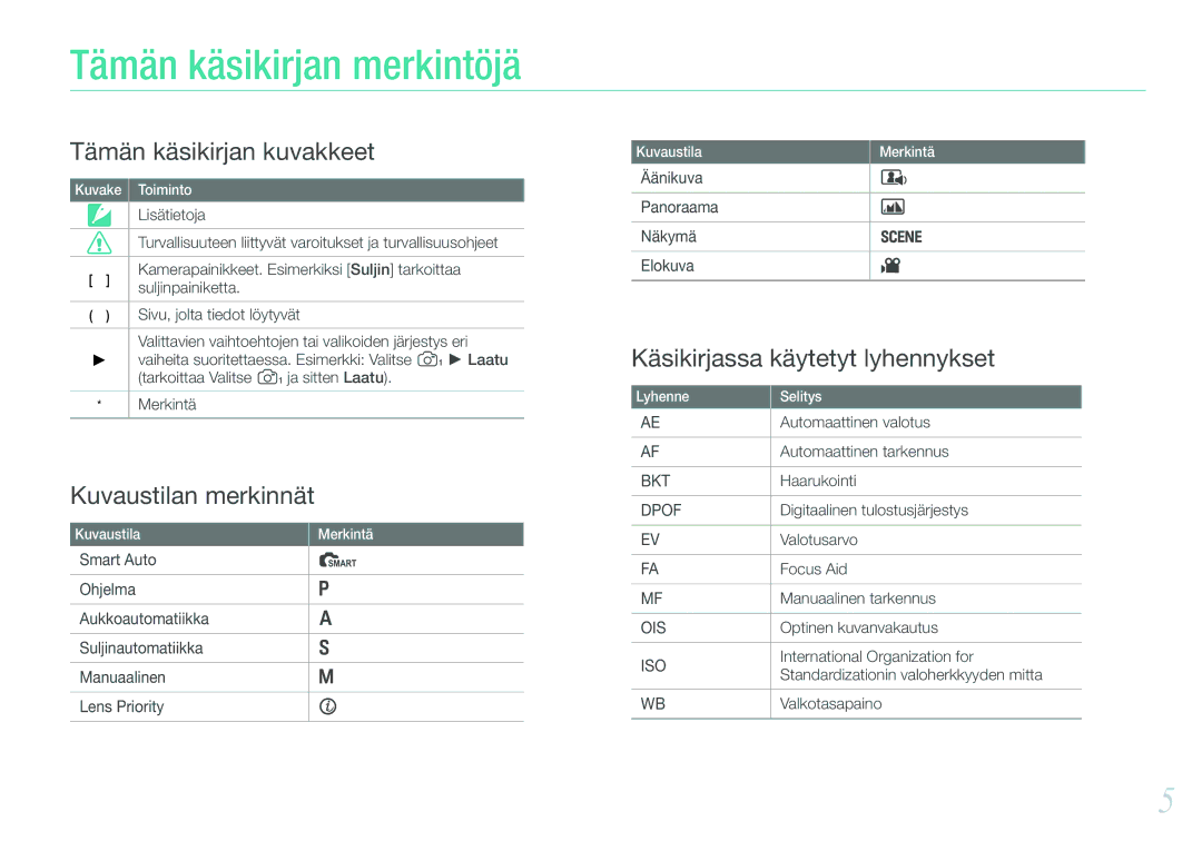 Samsung EV-NX11ZZBABDK, EV-NX11ZZBABSE, EV-NX11ZZBBBSE manual Tämän käsikirjan merkintöjä 