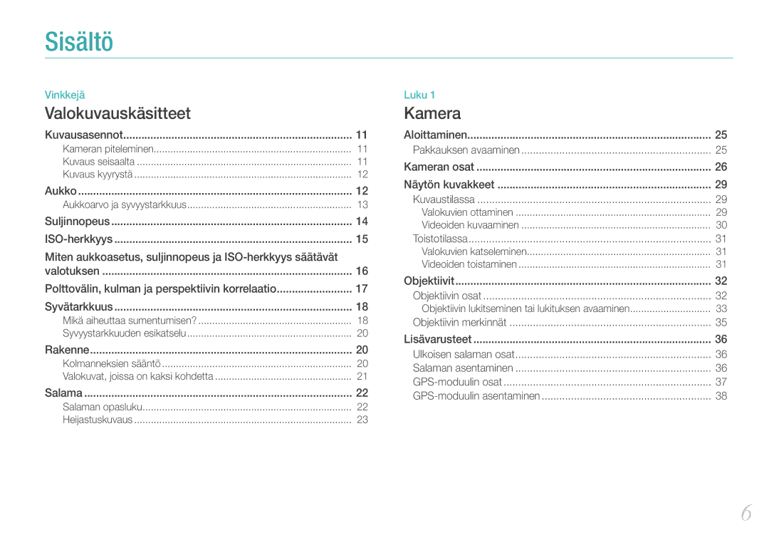 Samsung EV-NX11ZZBABSE, EV-NX11ZZBABDK, EV-NX11ZZBBBSE manual Sisältö 