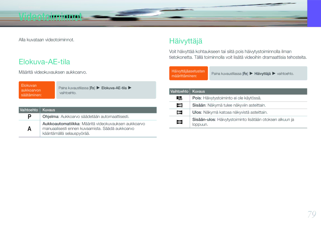 Samsung EV-NX11ZZBBBSE, EV-NX11ZZBABDK manual Videotoiminnot, Elokuva-AE-tila Häivyttäjä, Alla kuvataan videotoiminnot 