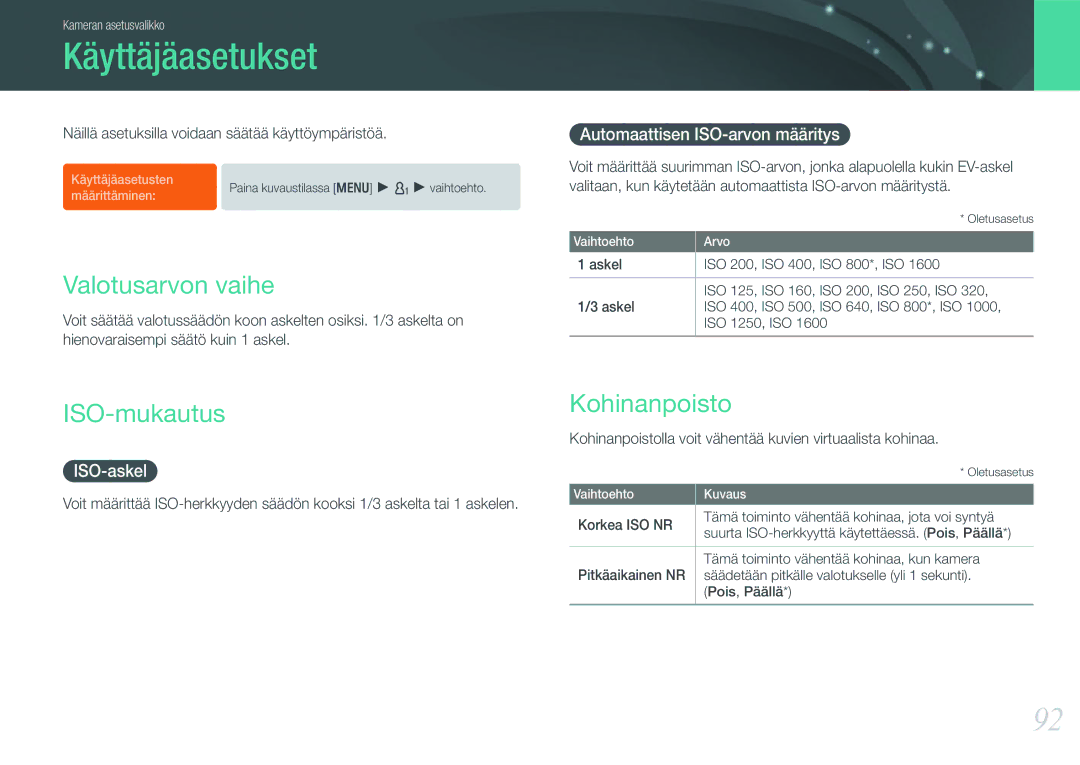 Samsung EV-NX11ZZBABDK manual Käyttäjäasetukset, ISO-mukautus, Kohinanpoisto, Automaattisen ISO-arvon määritys, ISO-askel 