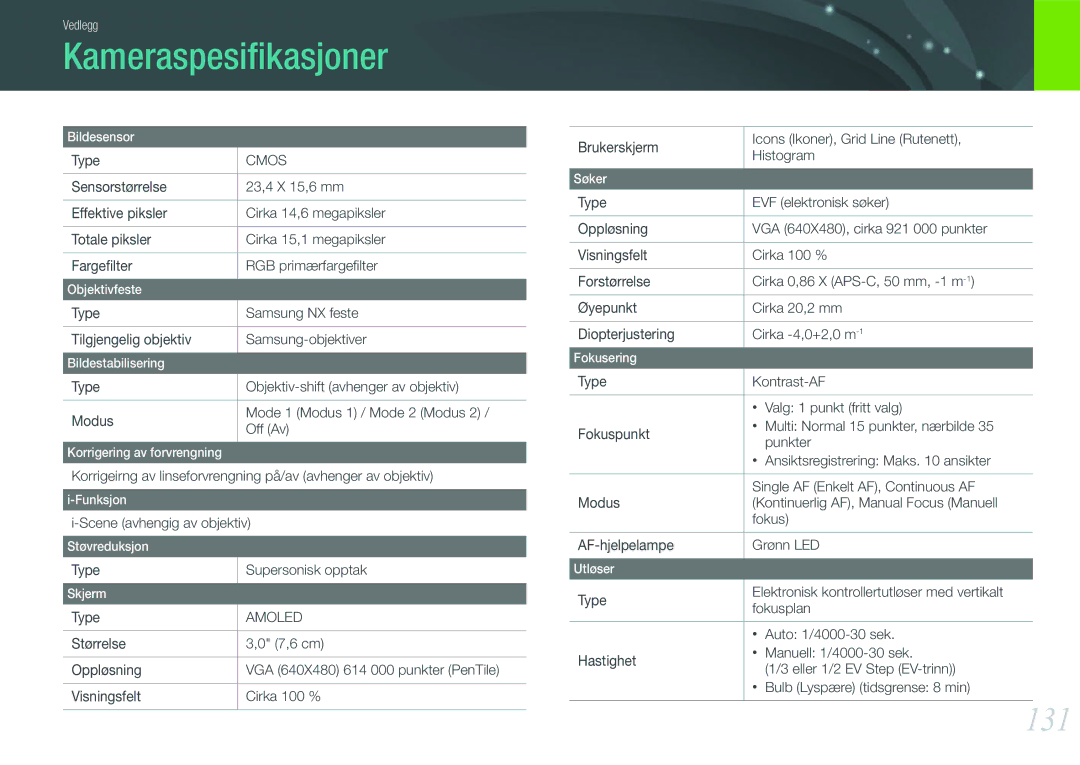 Samsung EV-NX11ZZBABDK manual Kameraspesiﬁkasjoner, 131, Korrigeirng av linseforvrengning på/av avhenger av objektiv 