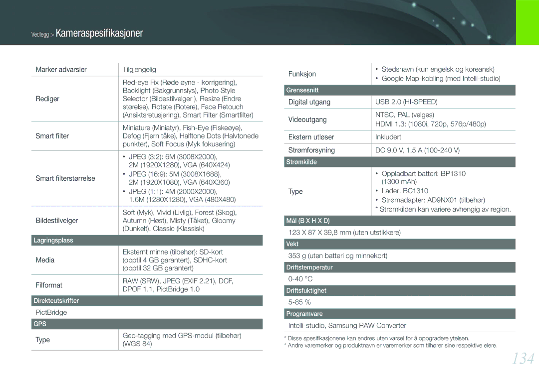 Samsung EV-NX11ZZBABDK, EV-NX11ZZBABSE, EV-NX11ZZBBBSE manual 134 