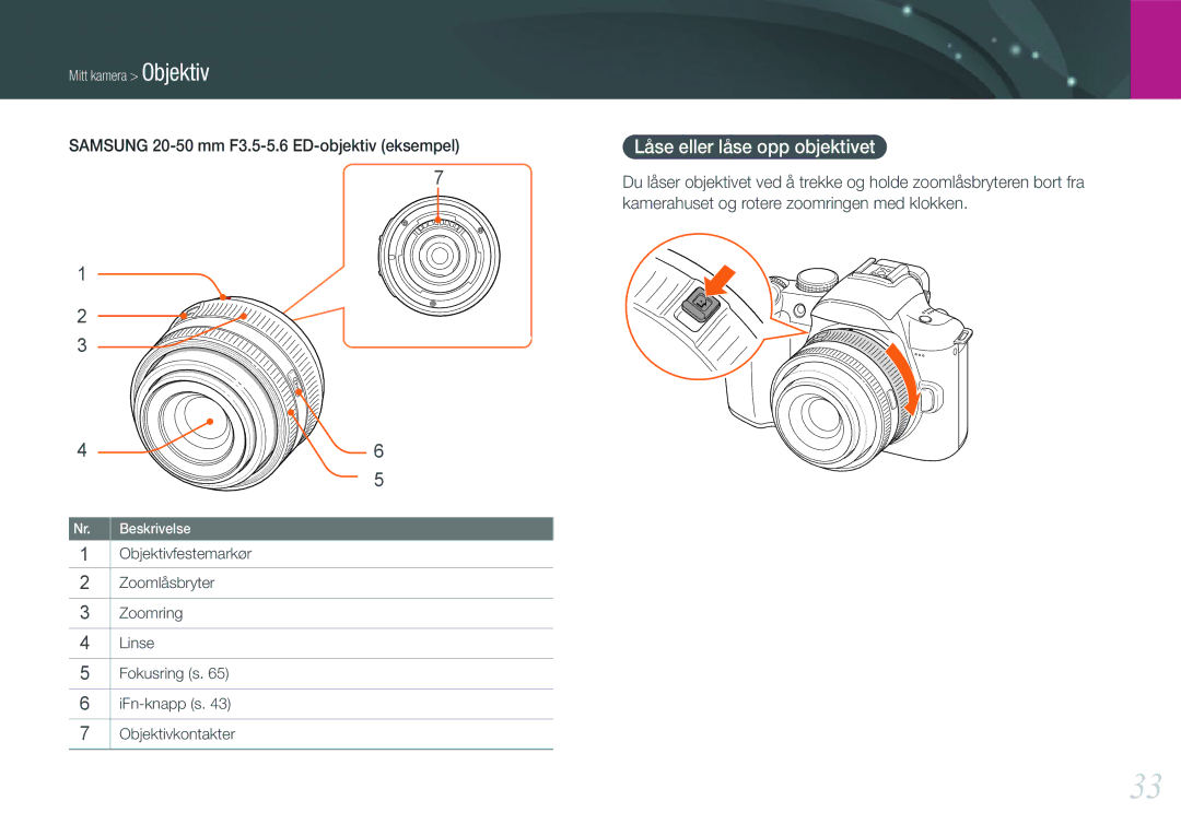 Samsung EV-NX11ZZBABSE, EV-NX11ZZBABDK manual Låse eller låse opp objektivet, Samsung 20-50 mm F3.5-5.6 ED-objektiv eksempel 