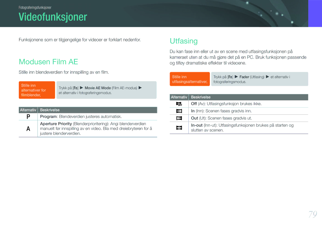 Samsung EV-NX11ZZBBBSE, EV-NX11ZZBABDK, EV-NX11ZZBABSE manual Videofunksjoner, Modusen Film AE, Utfasing 