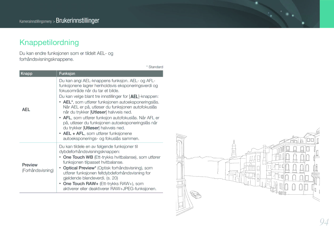 Samsung EV-NX11ZZBBBSE, EV-NX11ZZBABDK, EV-NX11ZZBABSE manual Knappetilordning 