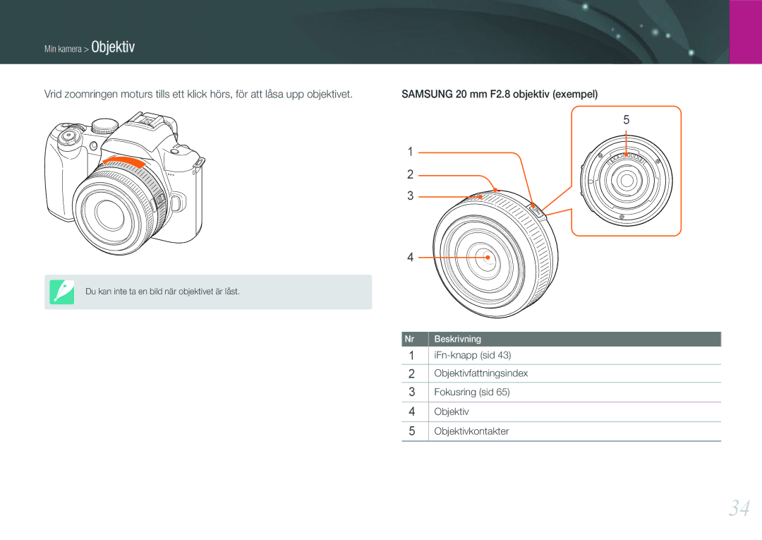 Samsung EV-NX11ZZBBBSE, EV-NX11ZZBABDK, EV-NX11ZZBABSE manual Samsung 20 mm F2.8 objektiv exempel 