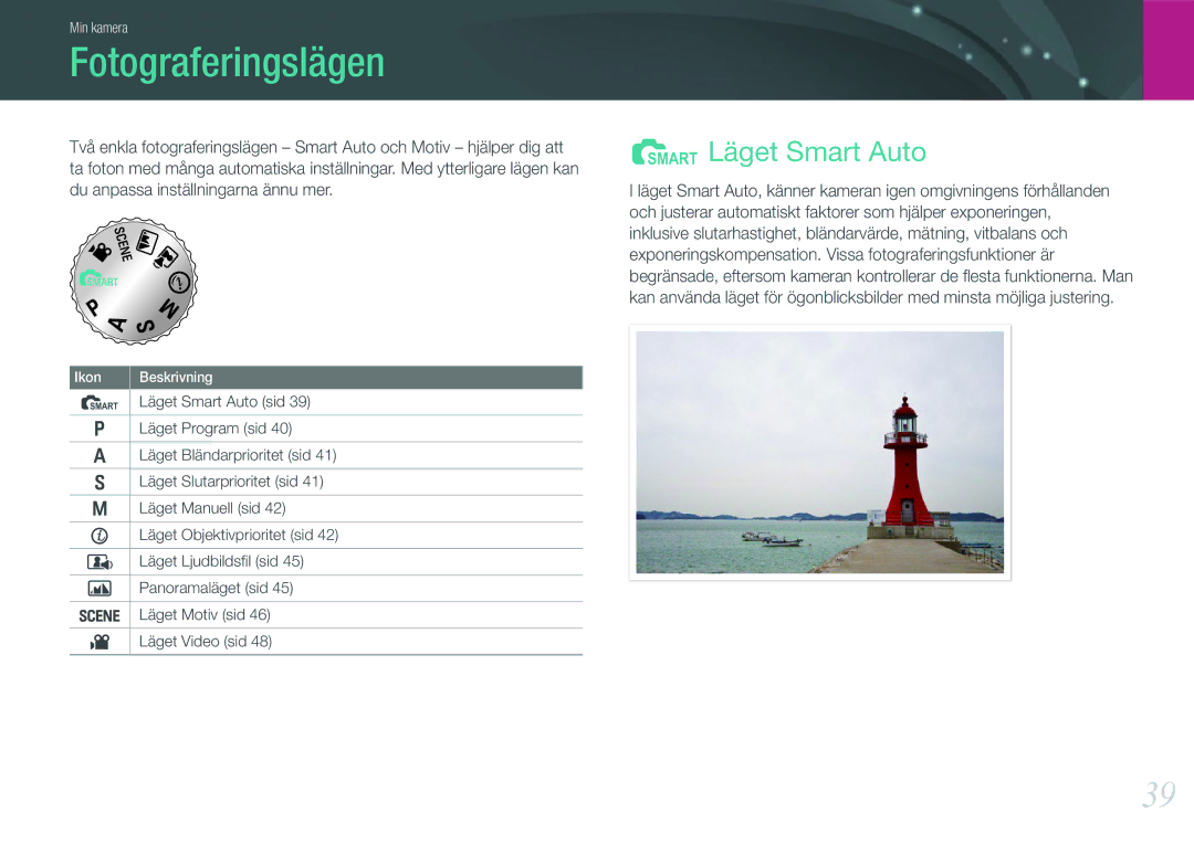 Samsung EV-NX11ZZBABSE, EV-NX11ZZBABDK, EV-NX11ZZBBBSE manual Fotograferingslägen, Läget Smart Auto 