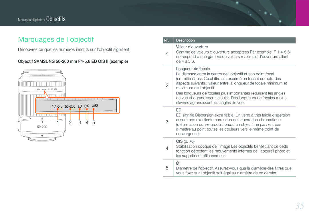 Samsung EV-NX11ZZBABFR manual Marquages de lobjectif, 3 4 